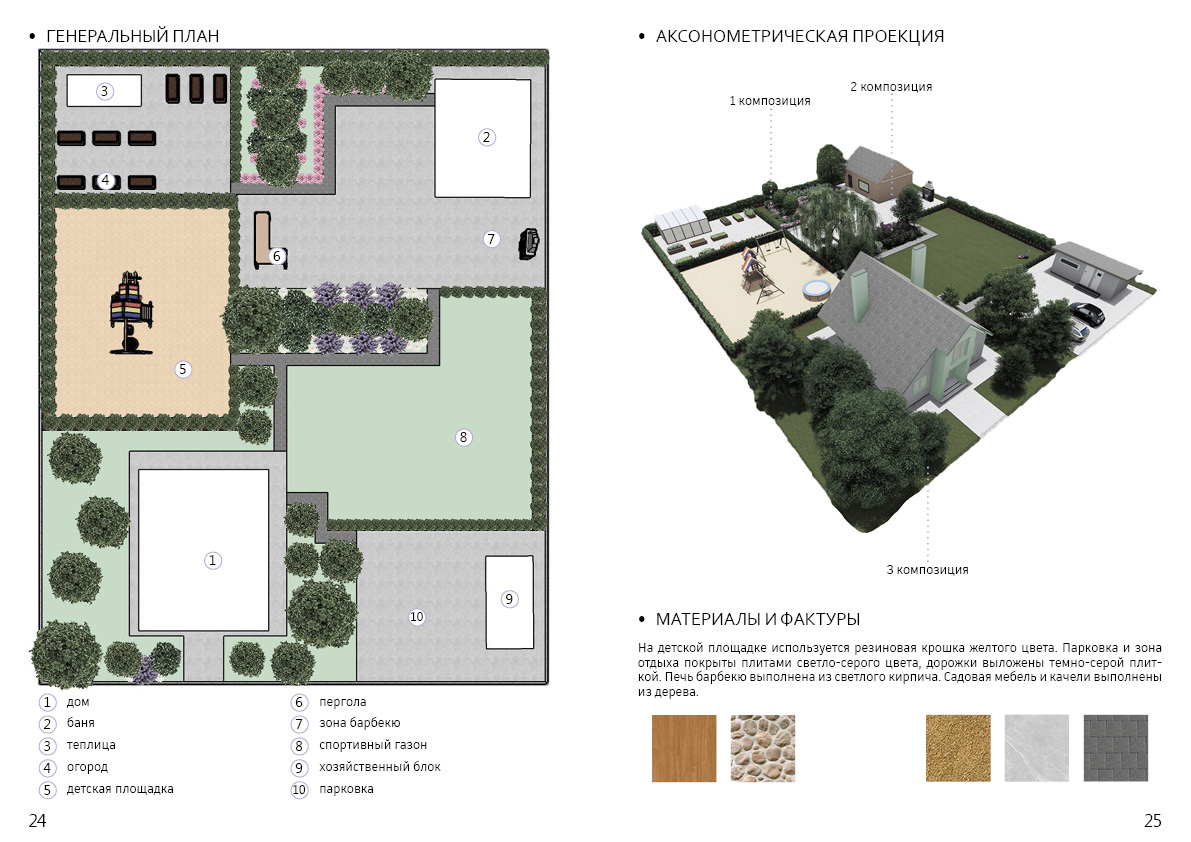 景观建筑师作品集页面搭建-11