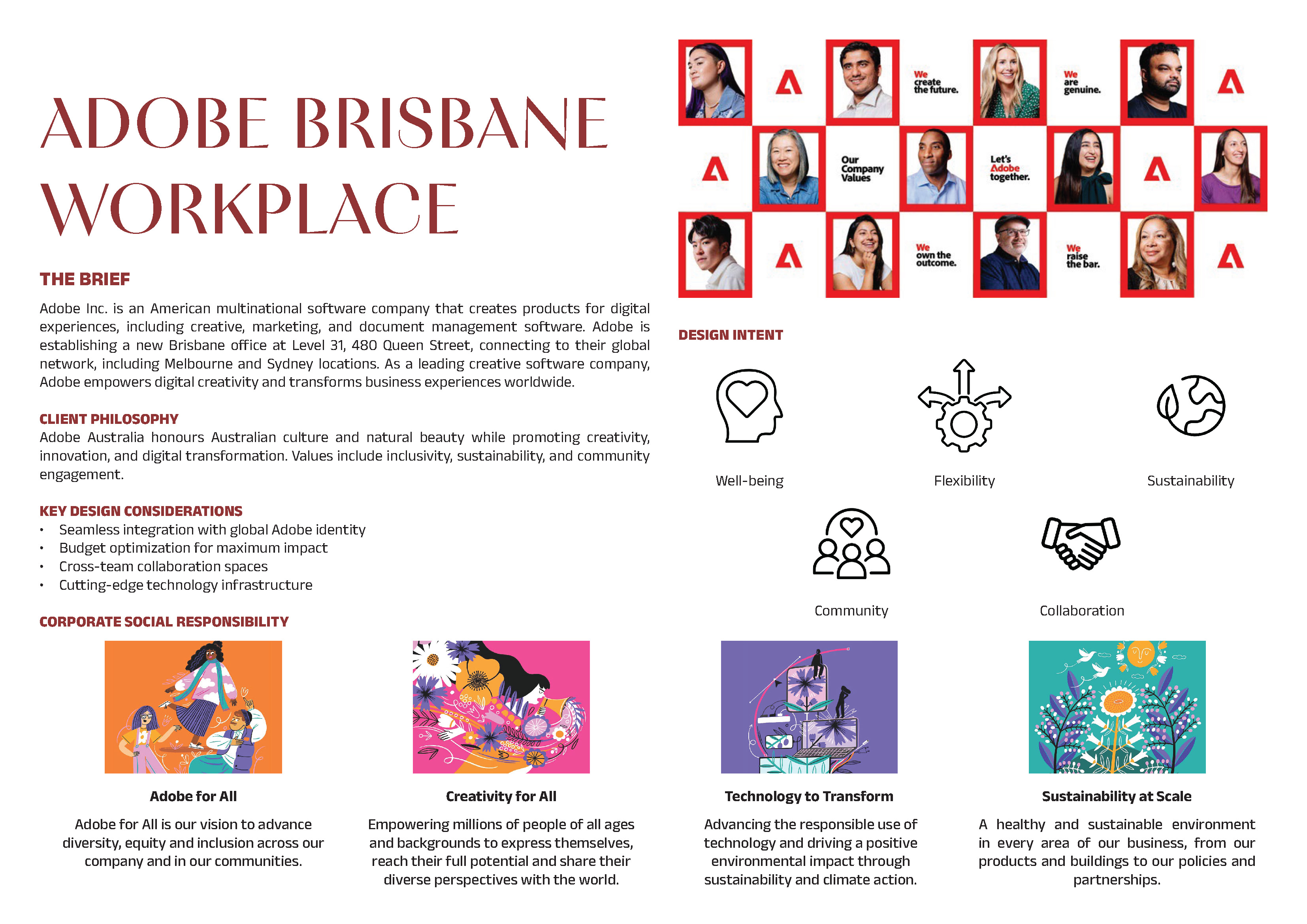 ABH332_Interior Design: Interaction-0