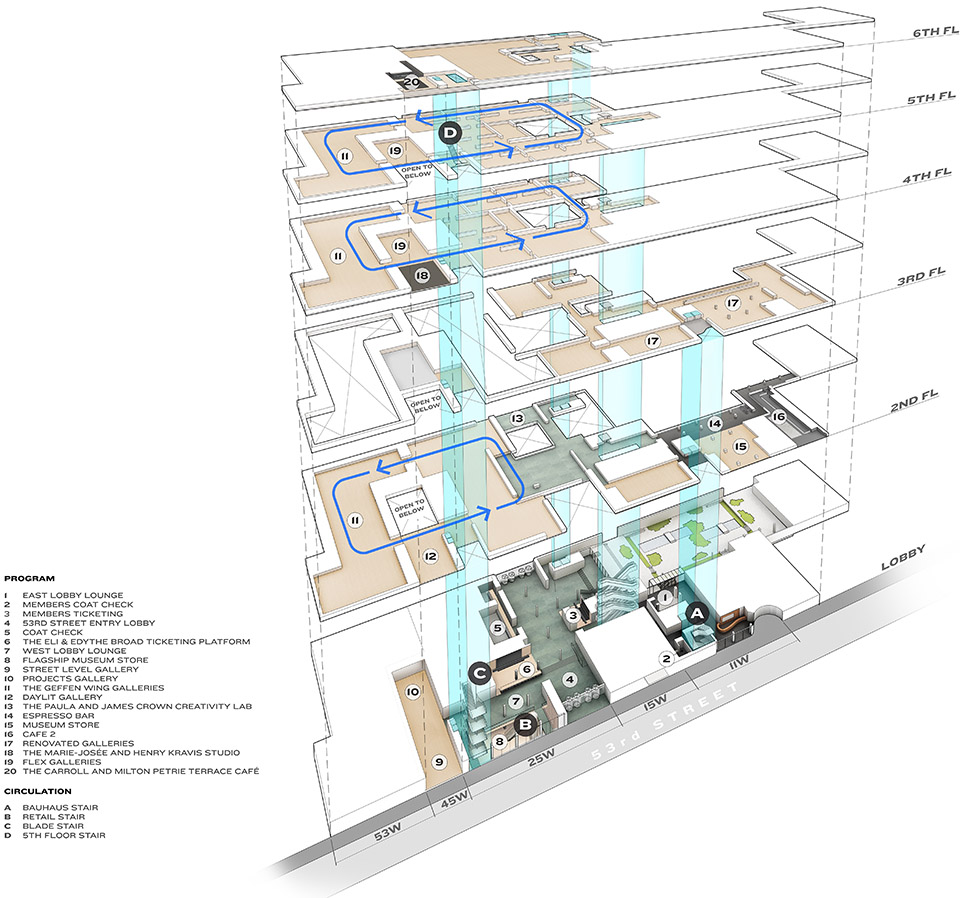 纽约现代艺术博物馆改造和扩建 / Diller Scofidio + Renfro & Gensler-145