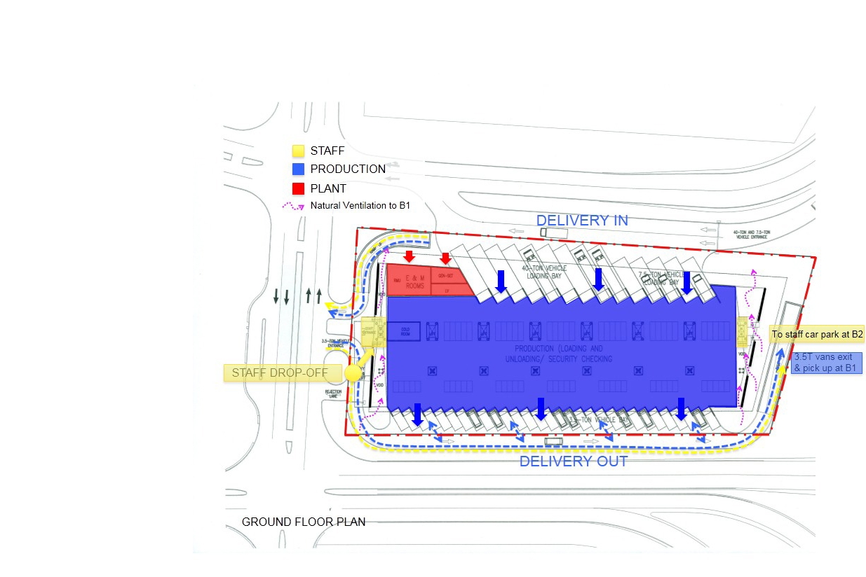 利雅得货物转运站丨沙特阿拉伯利雅得-2
