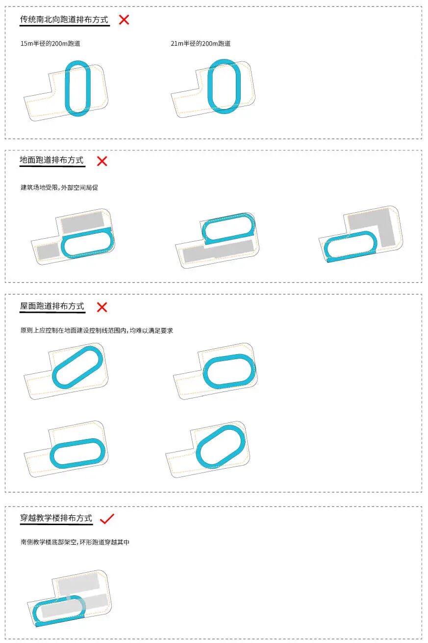 上海棋院实验小学新校区丨中国上海丨阿科米星建筑设计事务所-15