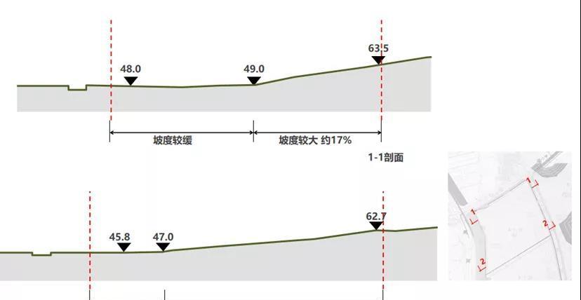 青岛国际健康生态谷丨中国青岛丨上海骏地建筑设计事务所股份有限公司-28