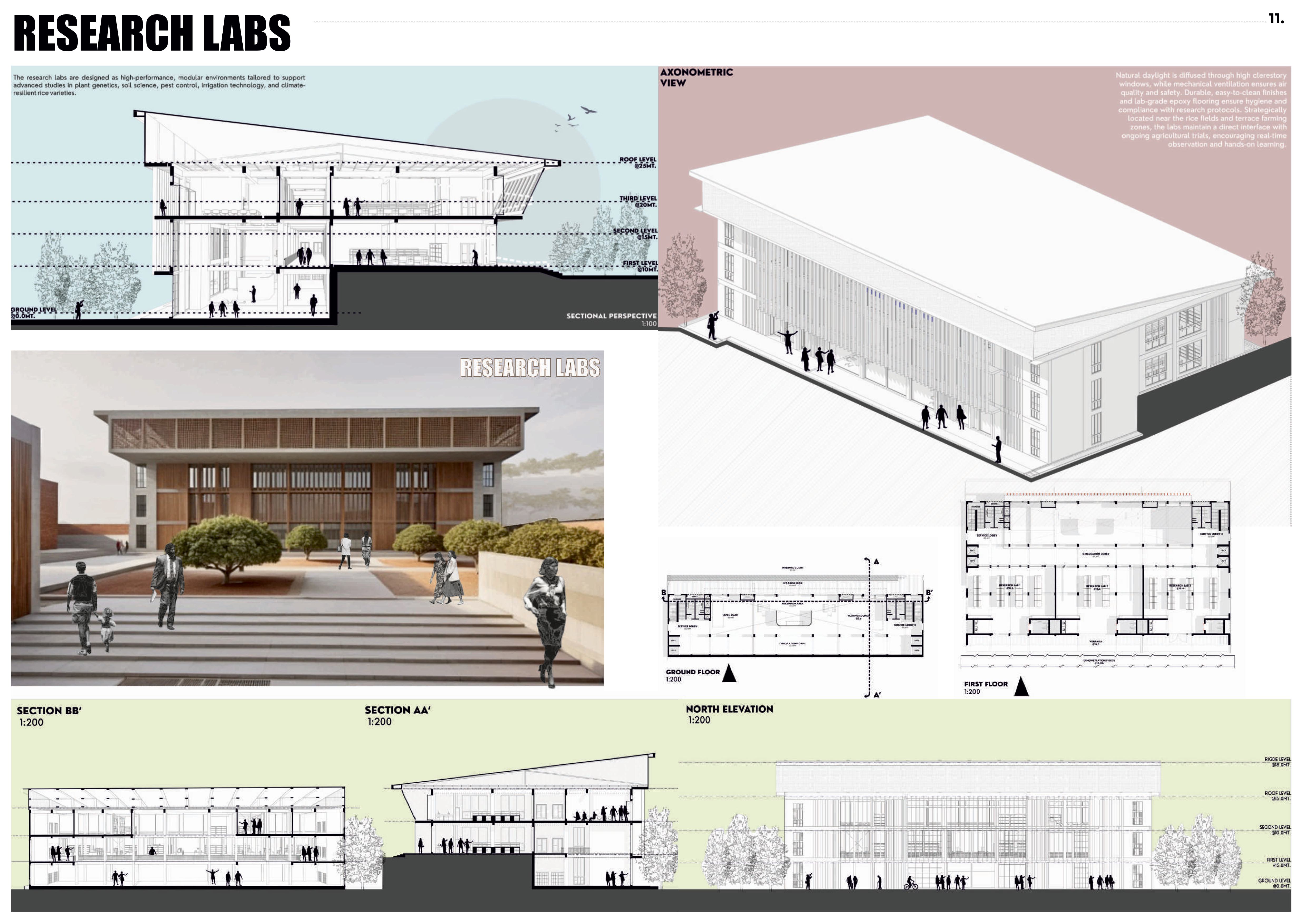 “Architecture Portfolio | Sharvari Patil | VESCOA-10