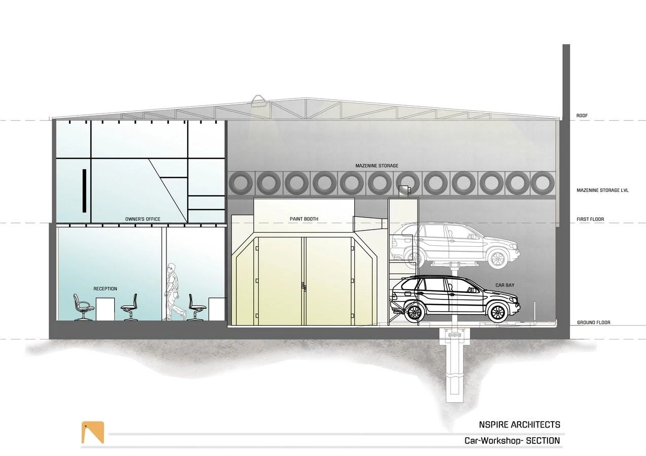 汽车工作室设计丨印度丨nspirearchitects-14