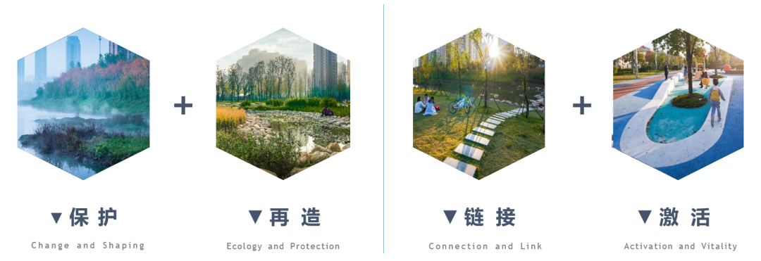 长沙圭塘河生态公园 | 城市与自然的和谐交响-32