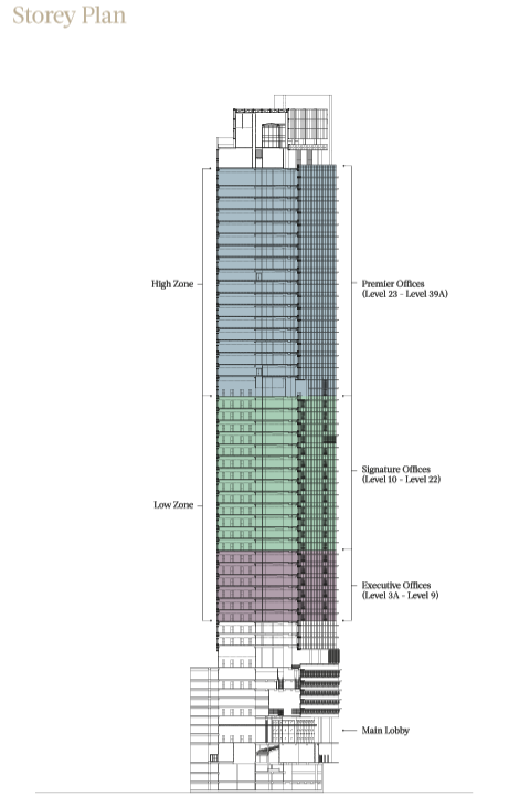 丨马来西亚吉隆坡-35