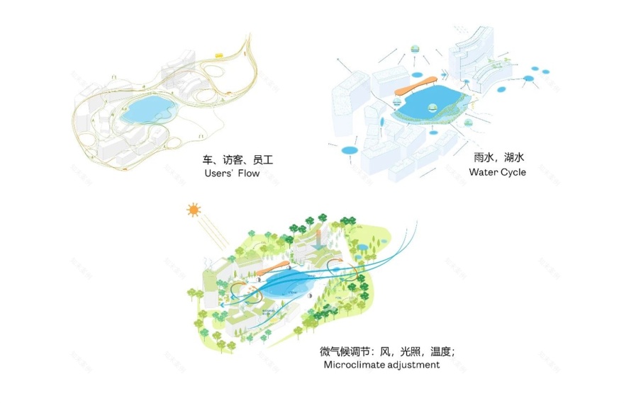海大科学园景观设计丨中国广州-32