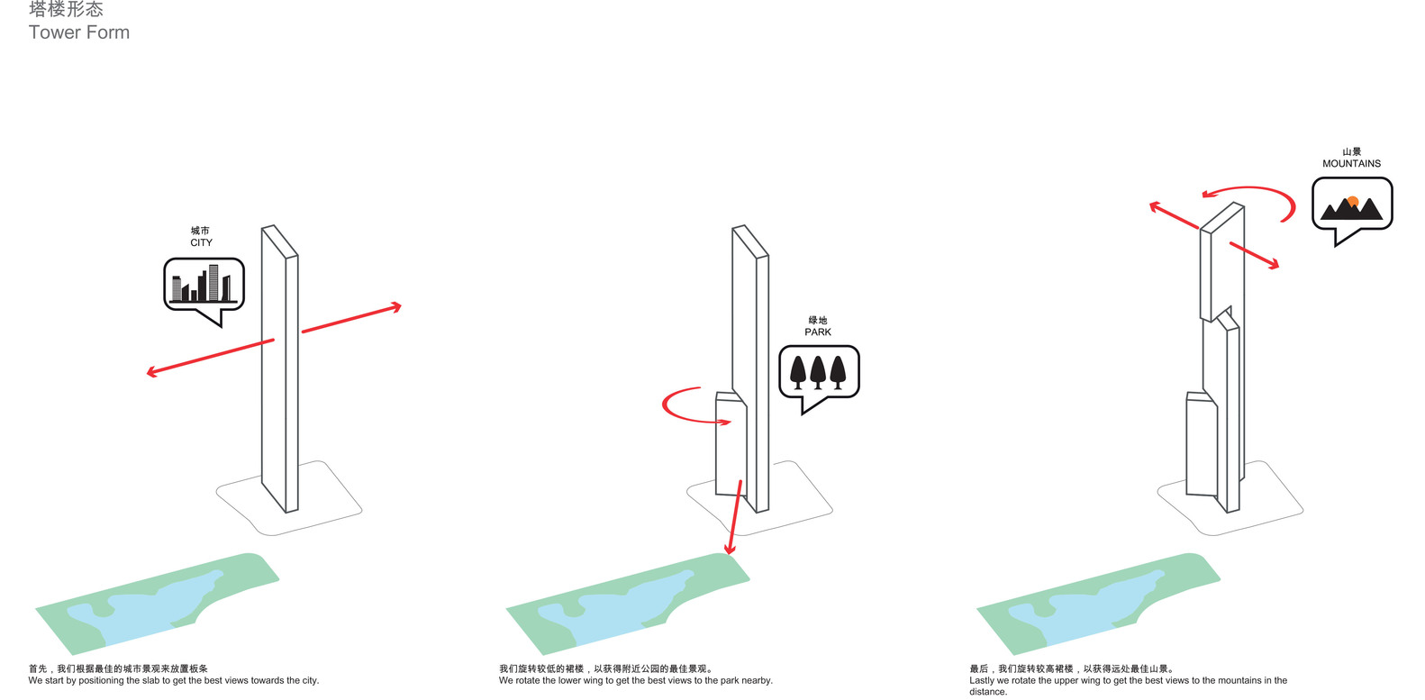 PLP 揭晓珠江三角洲最高建筑作为新总体计划的一部分-45