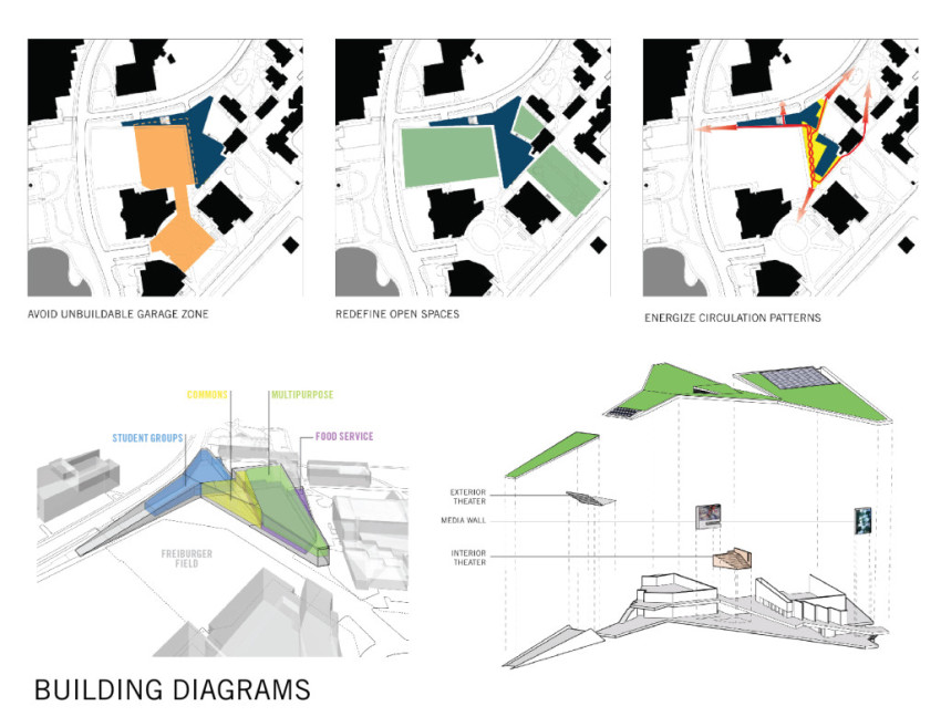 凯斯西储大学学生中心-31