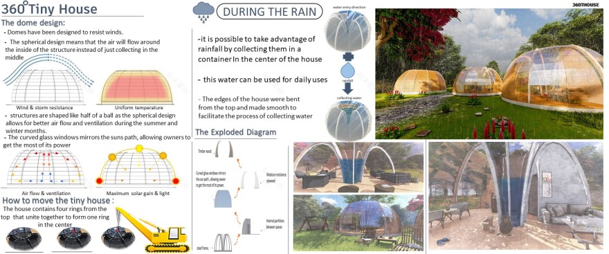 Competition for Design a Tiny House in Forest-2