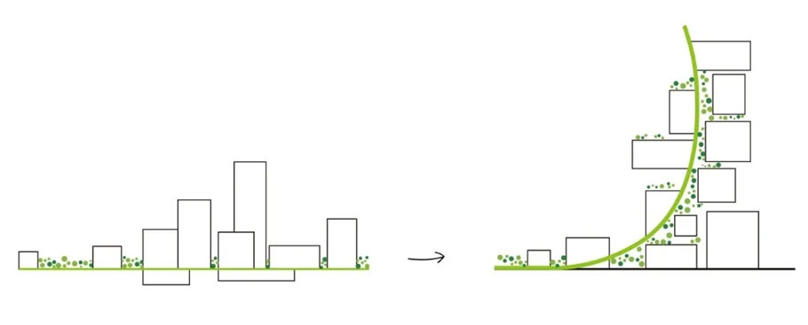 深港科技创新合作区深方园区首批项目（深港科创综合服务中心）丨中国深圳-19