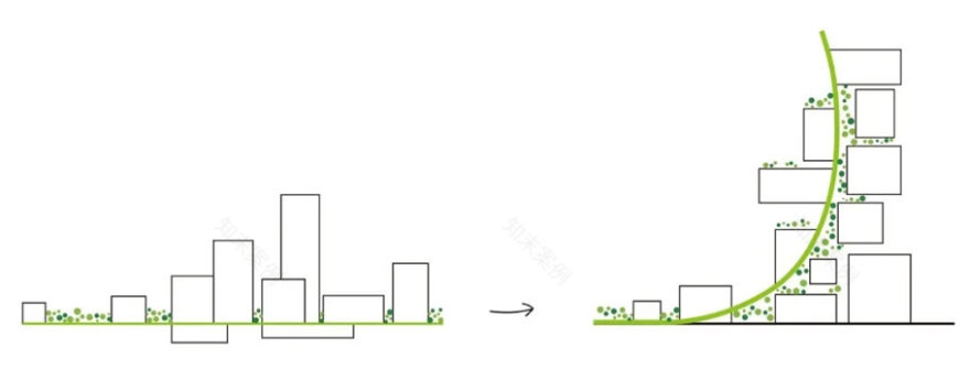 深港科技创新合作区深方园区首批项目(深港科创综合服务中心)丨中国深圳-19