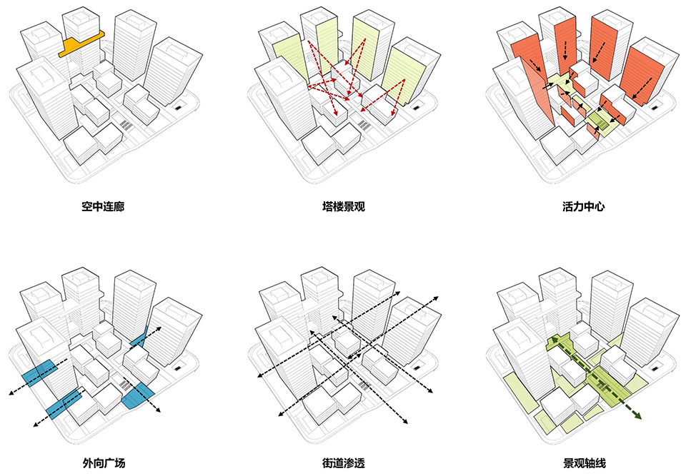 国贸智慧网谷创新园丨中国杭州丨UDG上海联创设计集团股份有限公司-27