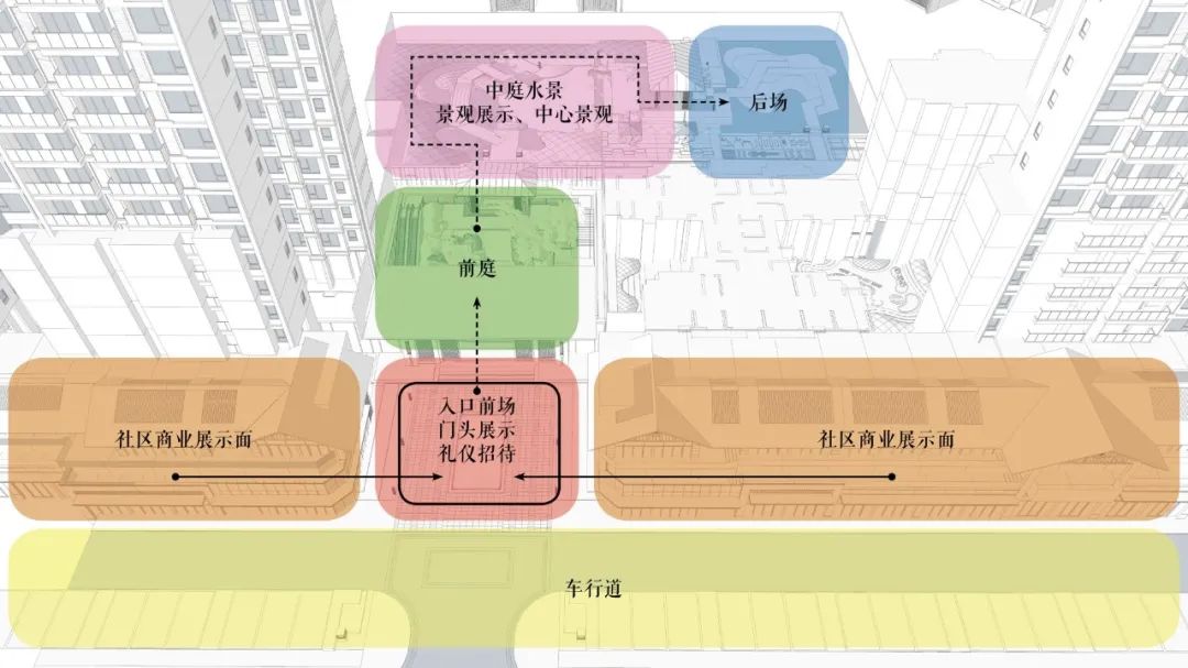 售楼处景观丨中国宜宾丨江苏筑森建筑设计有限公司景观所-4