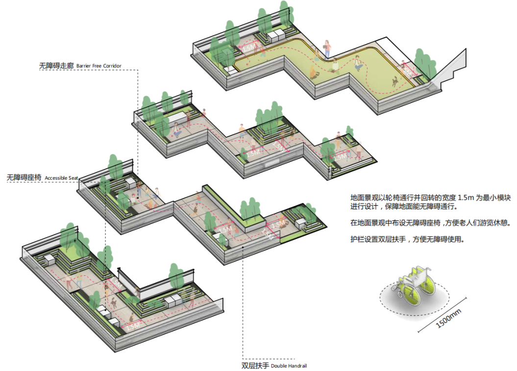 深圳龙岗区养老护理院丨中国深圳丨尼克建筑设计集团+中机国际工程设计研究院有限责任公司-100