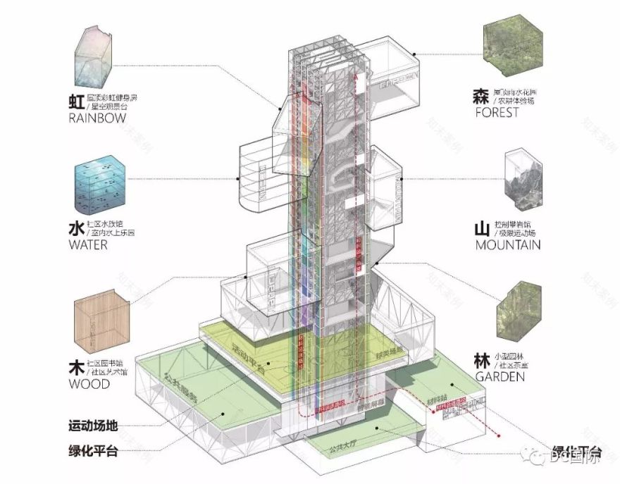 4°宅 | 未来个性化定制住宅的探索-30