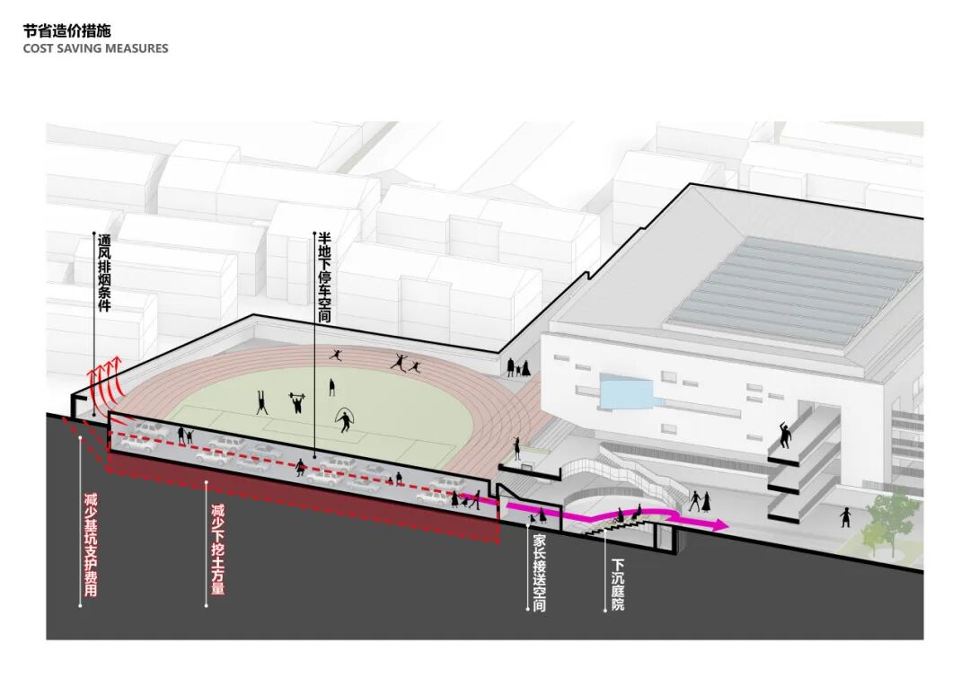 文化·责任·共生：张家港市第二中学改扩建工程项目-27