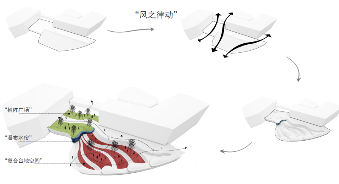 DSA 景观实践 | 打造多元化生活空间-79