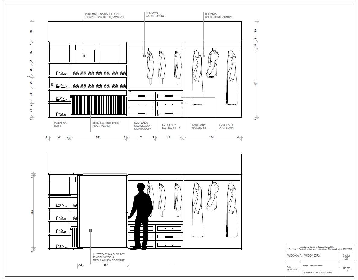 INDUSTRIAL WARDROBE-2