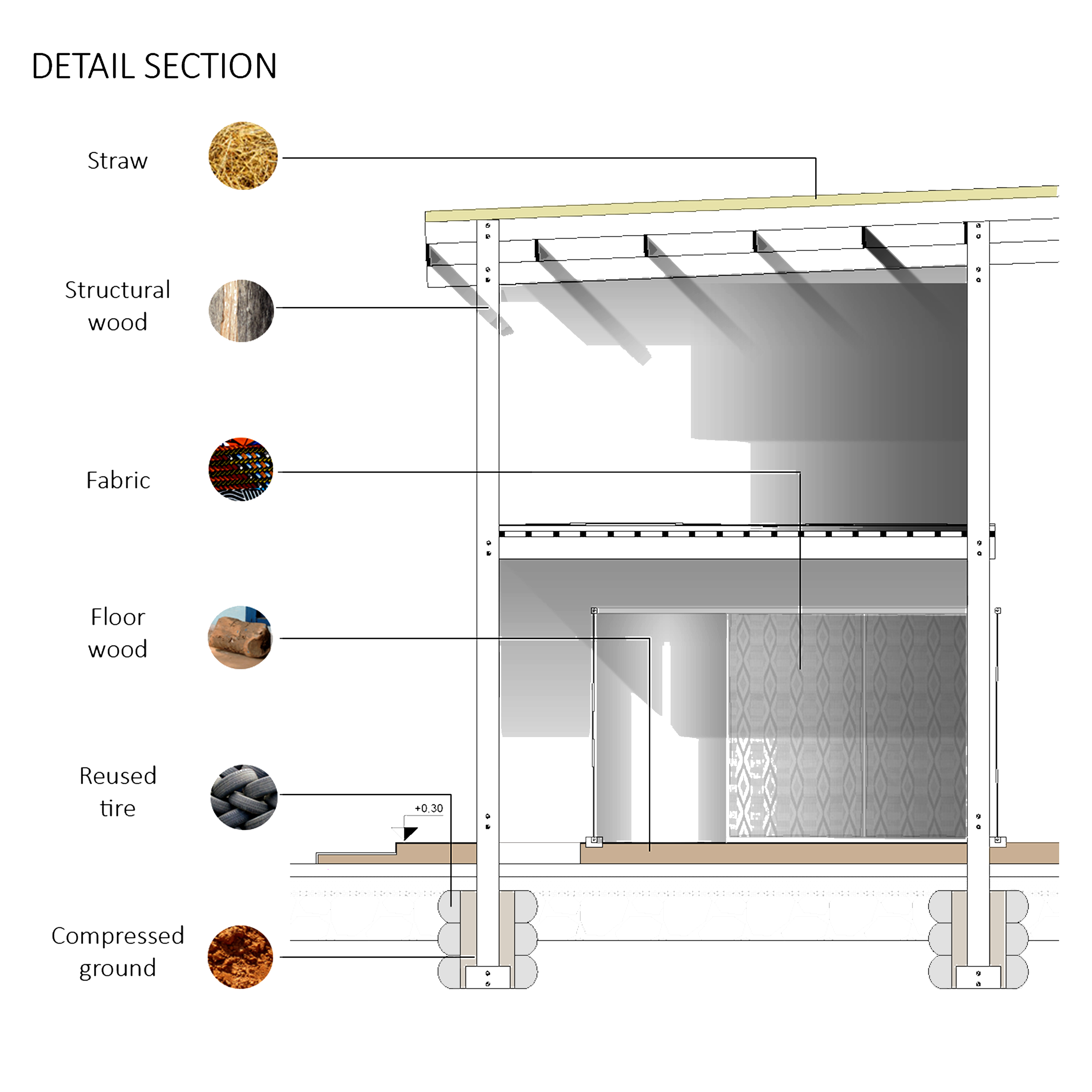 KAIRA LOORO – NONAME ARCHITECTURE-23