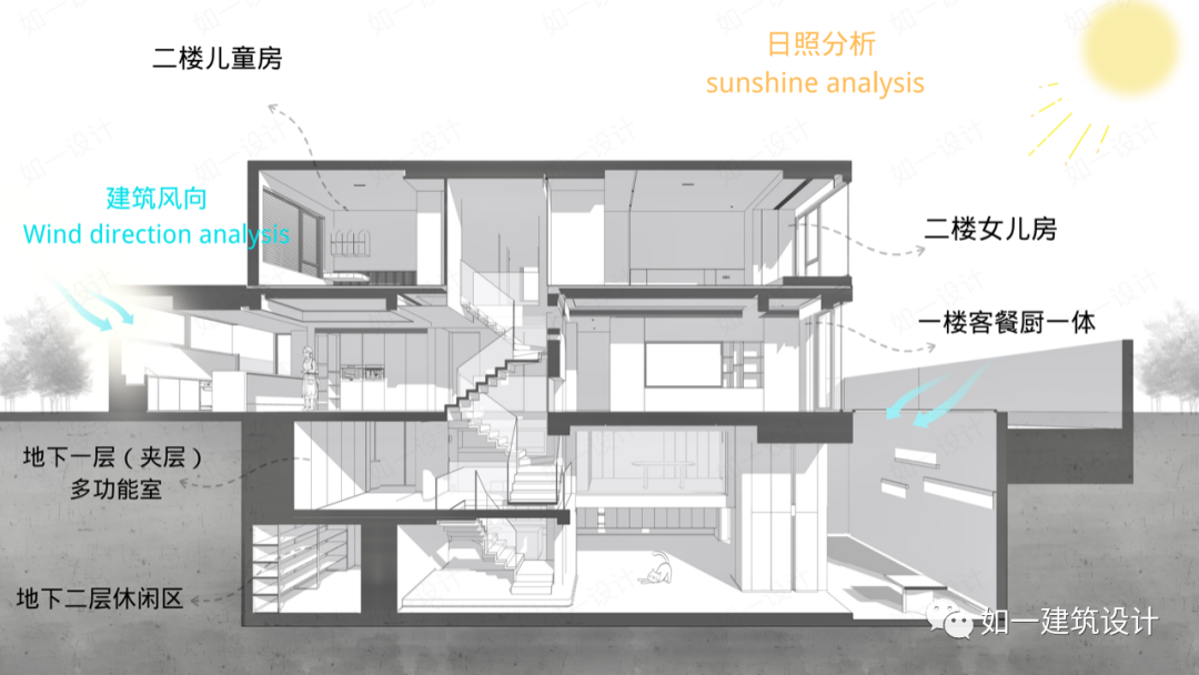 万科森林公园丨如壹建筑设计-7