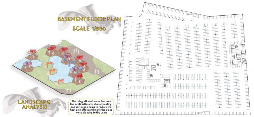 THE VEIL(埃及建筑历史博物馆 剧院综合体)丨埃及开罗-15