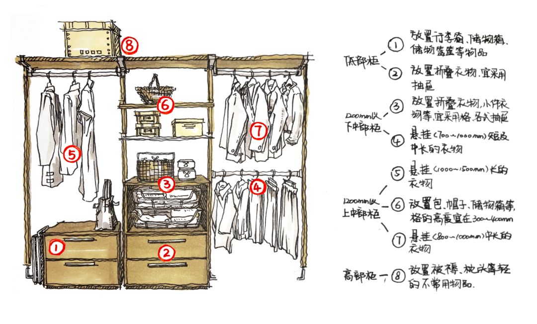 居家收納設計新理念，提升空間品質與美觀-35