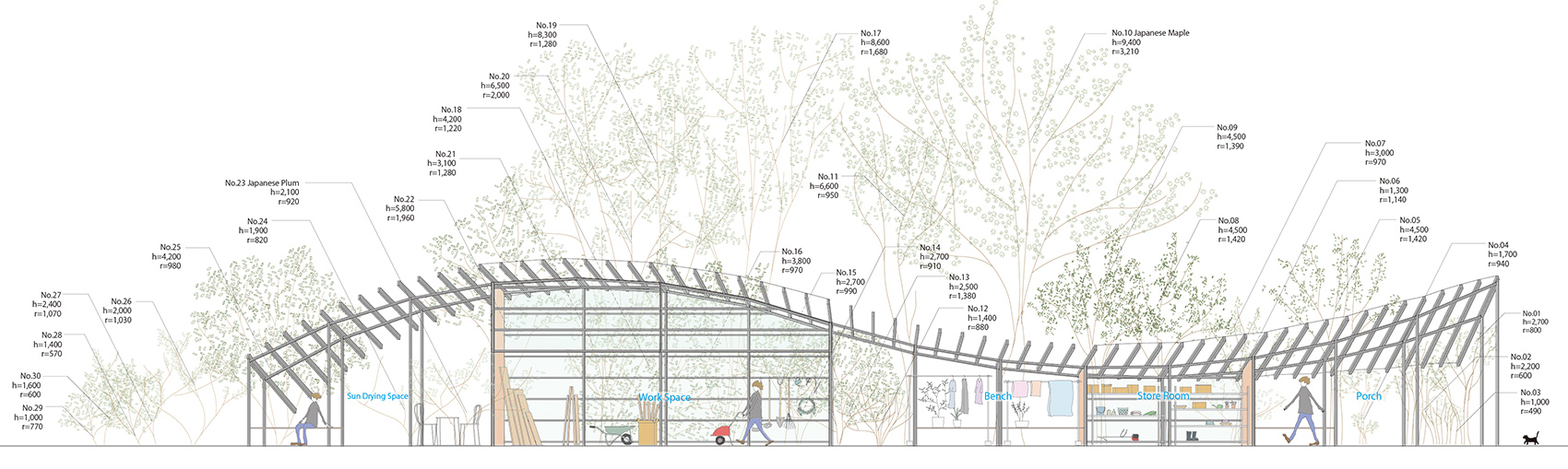 廊架住宅丨日本静冈丨Takayuki Kuzushima and Associates-70