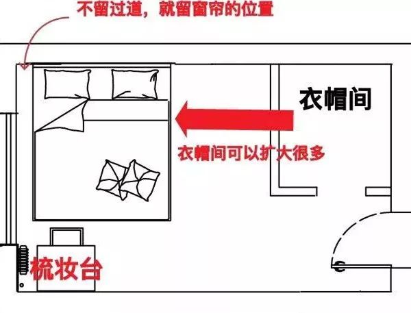 小卧室的衣帽间梦想，如何实现？-19