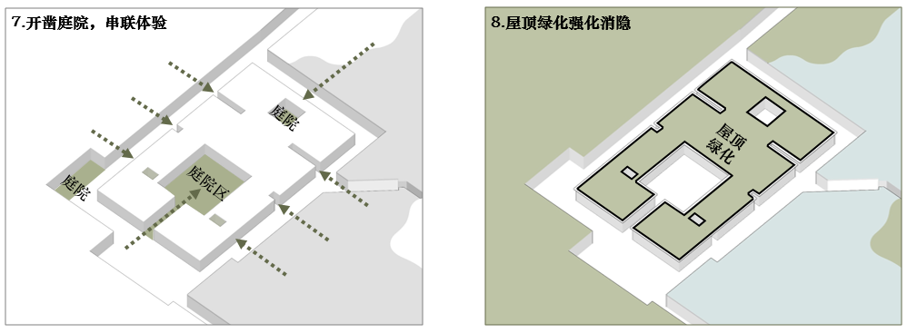 文化和自然遗产日|大河村遗址博物馆新馆开馆试运行-38