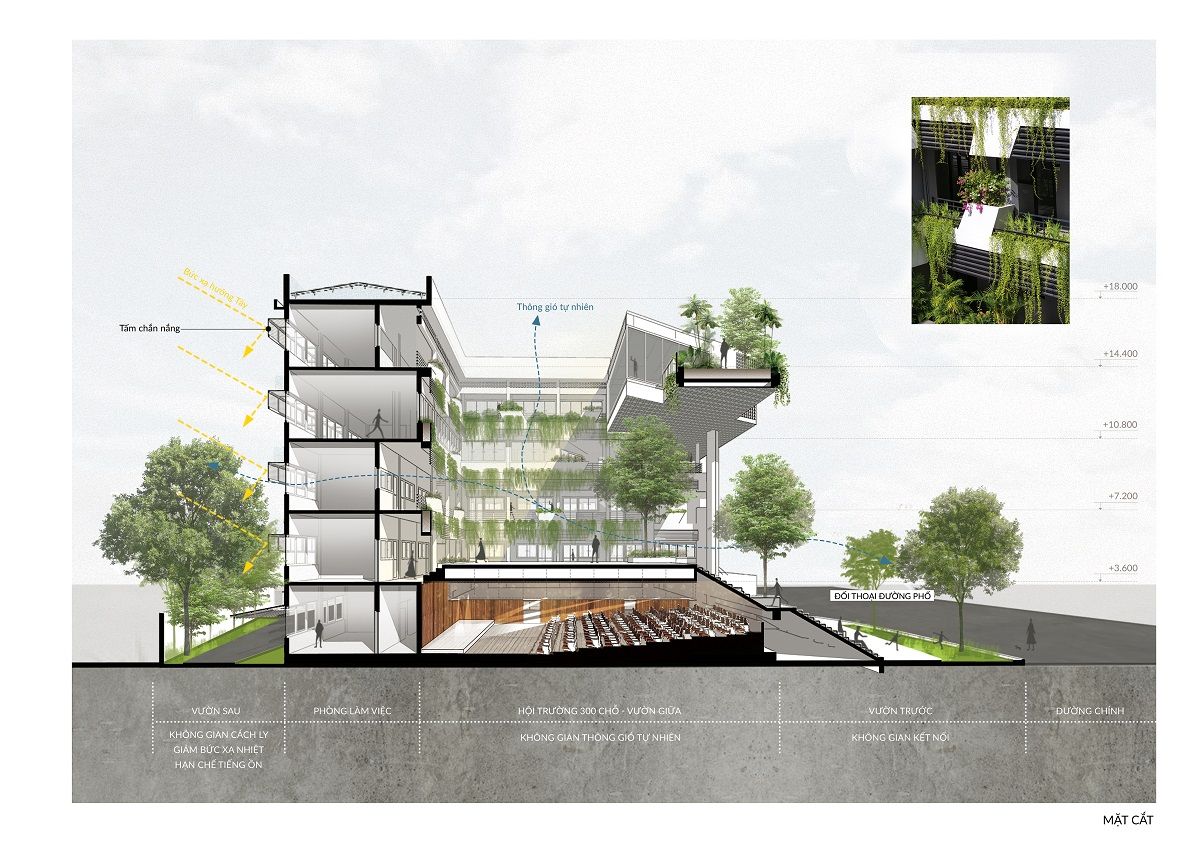 越南数学研究院新总部设计-1