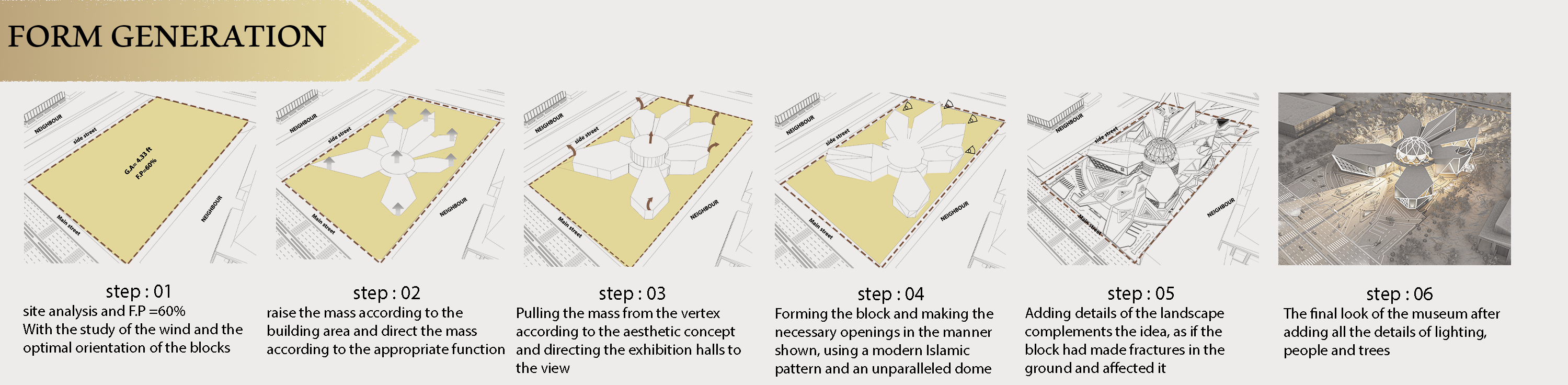 RUYA 博物馆伊斯兰建筑鉴赏丨Helwan 大学 Materia 分校-10