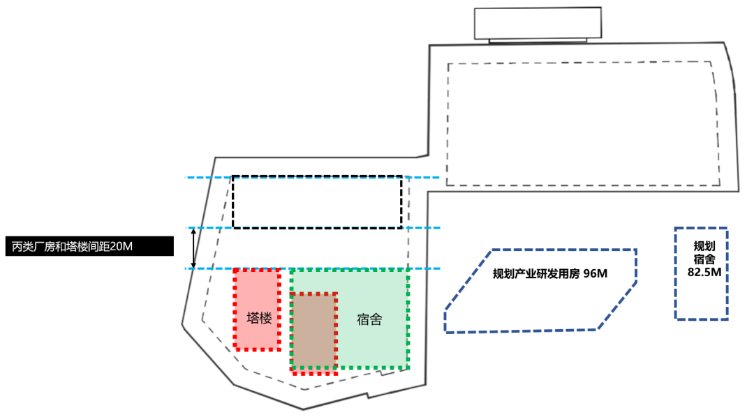 宝安区西乡街道宝安客运中心城市更新单元“工业上楼”丨中国深圳丨施耐德舒马赫（天津）建筑设计咨询有限公司,深圳宗建建筑设计有限公司-19