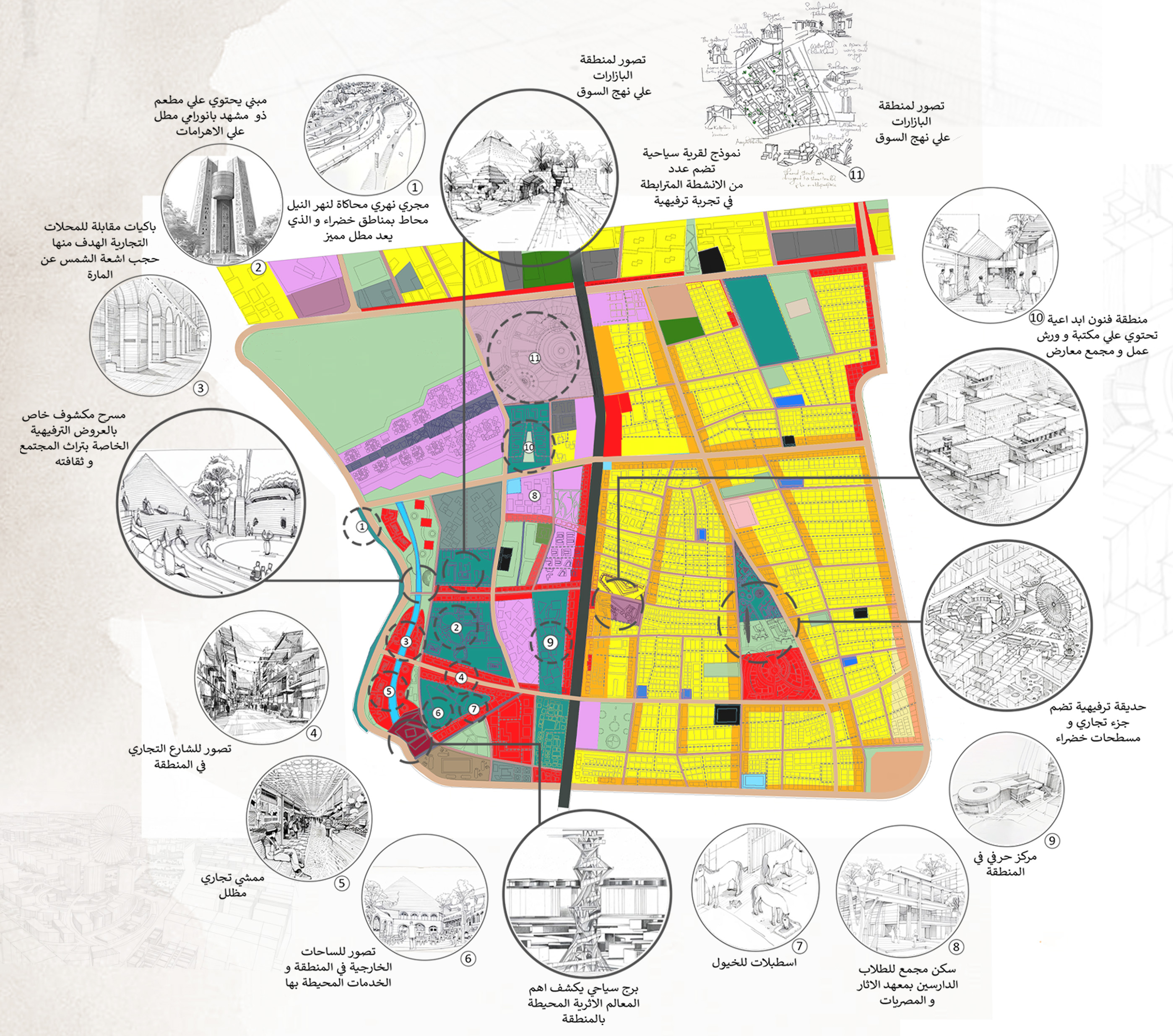 Nazlet el Semman  城市规划与再开发项目丨埃及-10