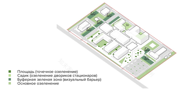 Конструктор здоровья(健康构造器)丨俄罗斯莫斯科丨UNK project-20
