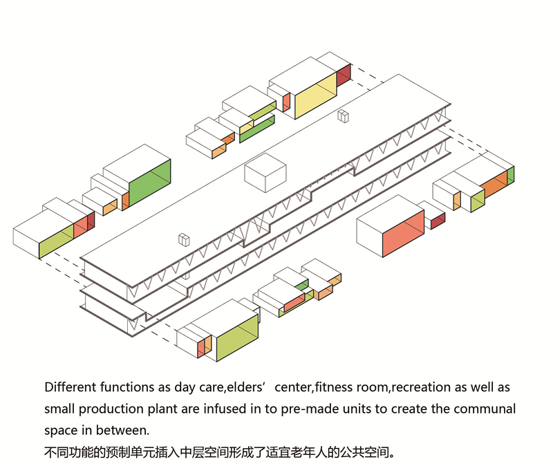 On the land,In the air · 养老建筑新模式丨刘昕雯,李冲-15