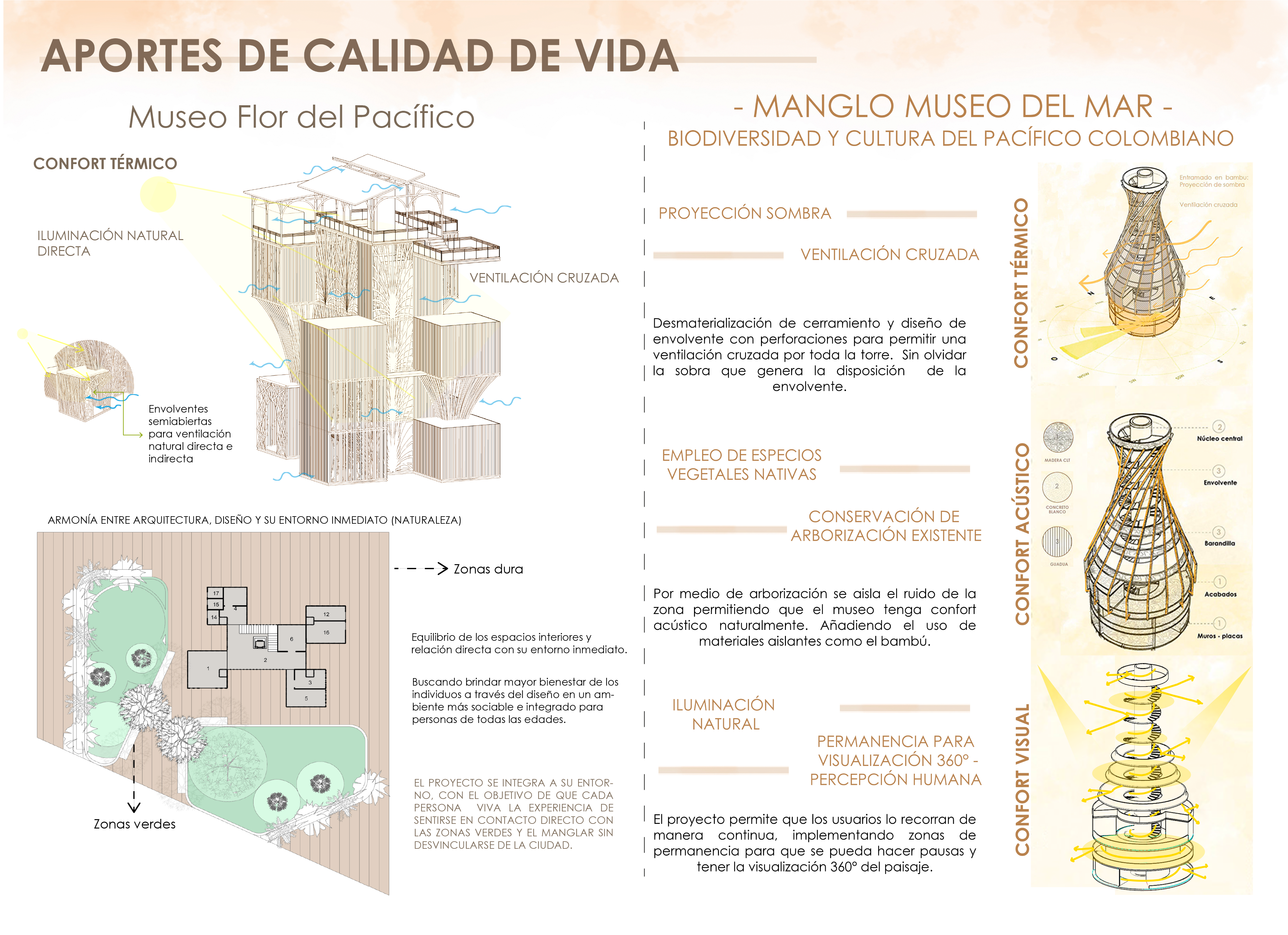 植物建筑学作品集-14