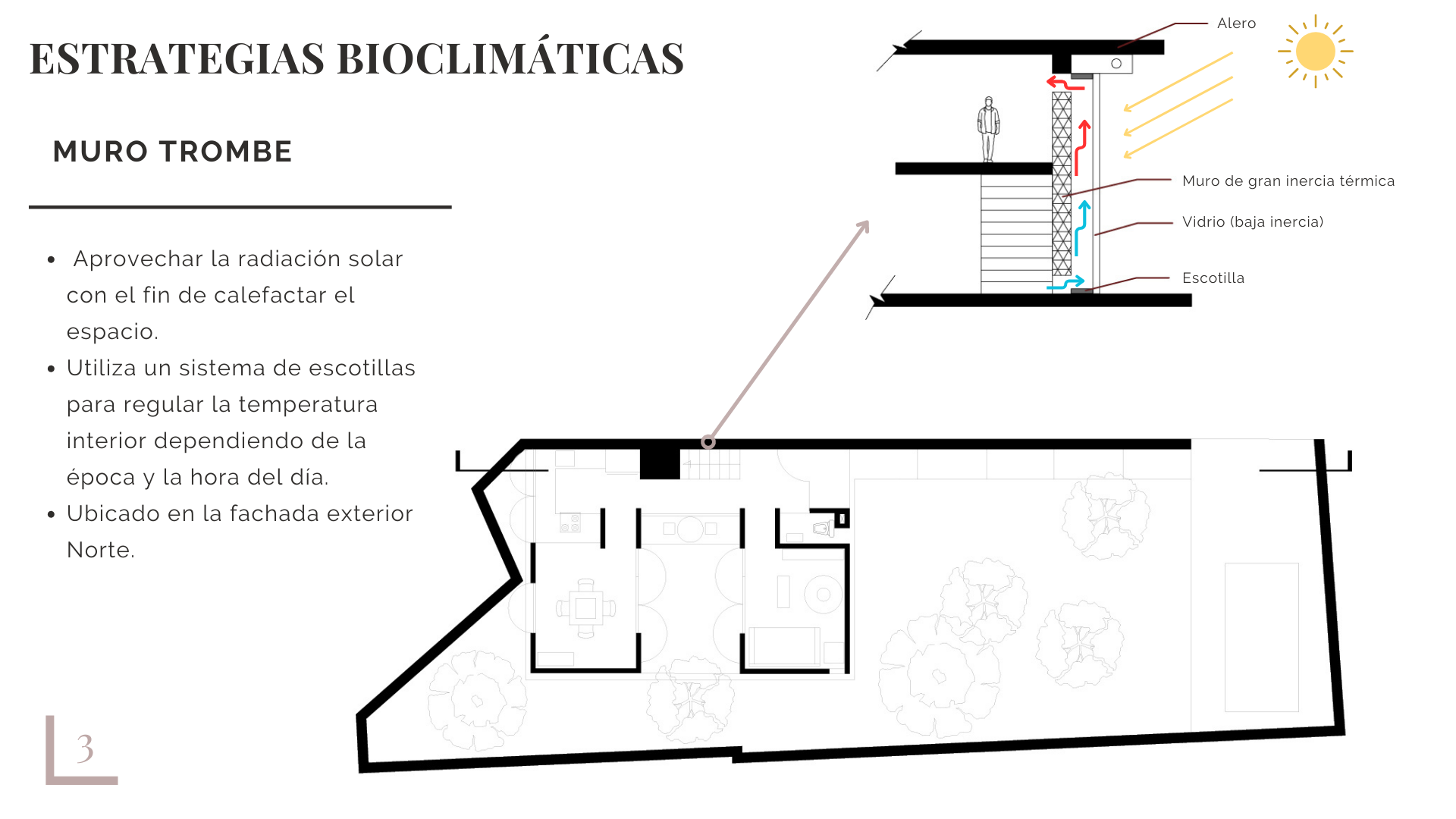 ARQT 2112 - Integración ambiental-3