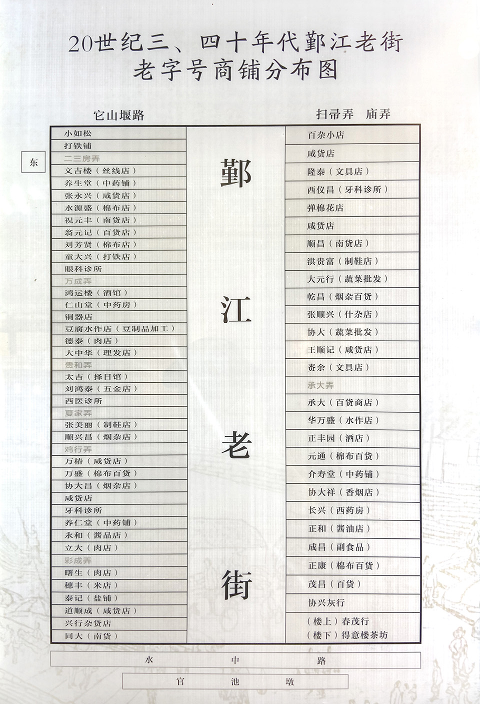 鄞江镇它山堰村道路及景观提升工程丨中国宁波丨宁波市城建设计研究院有限公司-11