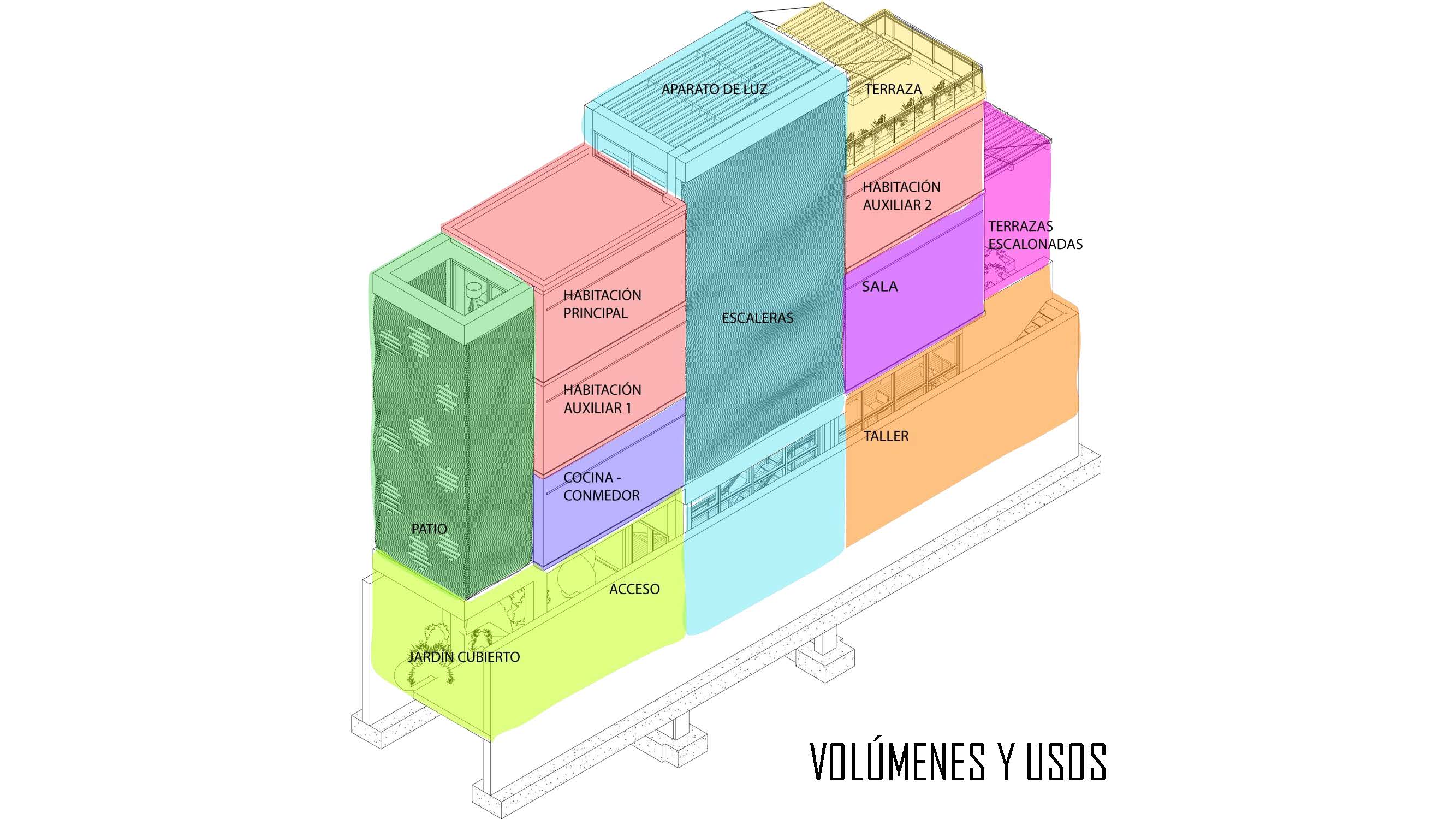 UNC PROYECTO DE LA MATERIA AL ESPACIO: CASA VERTICAL-7