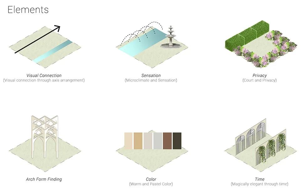 华欣异域风情滨海度假社区 · La Casita Huahin丨泰国丨Shma Company Limited-98