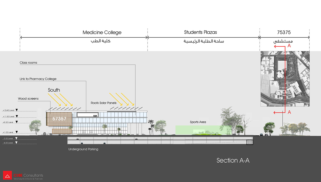 57357 UNIVERSITY OF MEDICAL SCIENCES AND TECHNOLOGY – CUBE Consultants-22