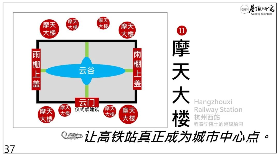 杭州西站 · 超级高铁站的未来设计启示丨中国杭州丨筑境设计-159