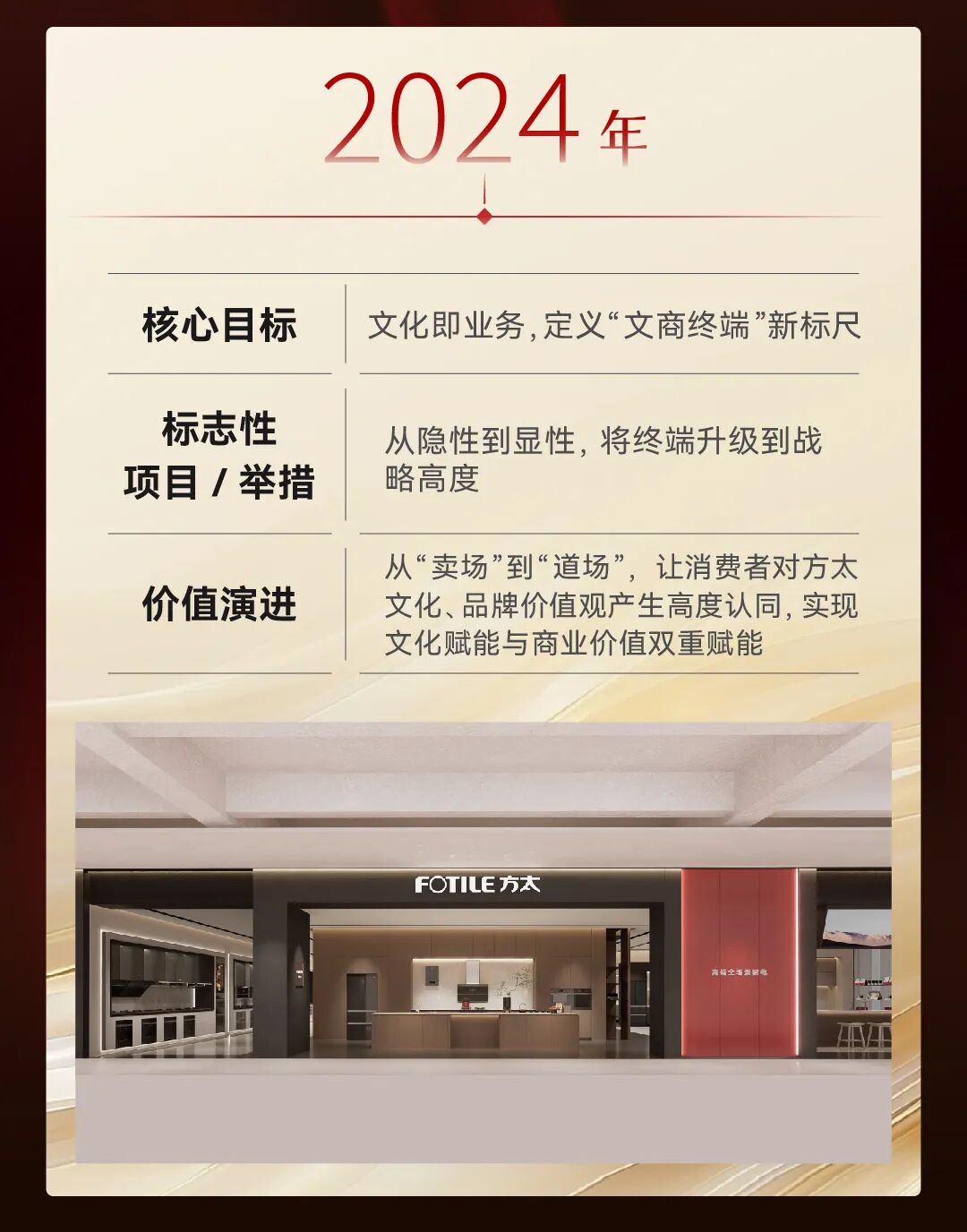 方太幸福家华东旗舰店：构筑中国智慧厨房专家「新坐标」｜方太x瑞德设计-29