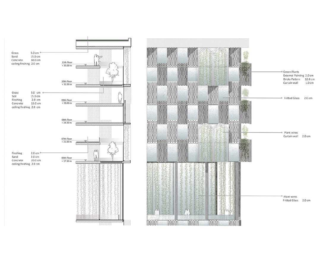 Bricks Residential & Administrative Project-9