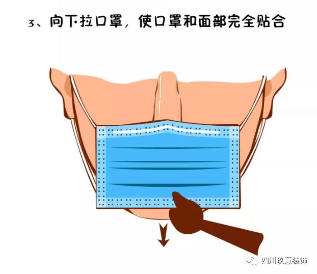玖意装饰 | 口罩使用技巧图解，助你预防新型冠状病毒-15