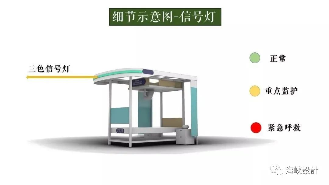 方舱医院设计升级,提高患者护理效率-52
