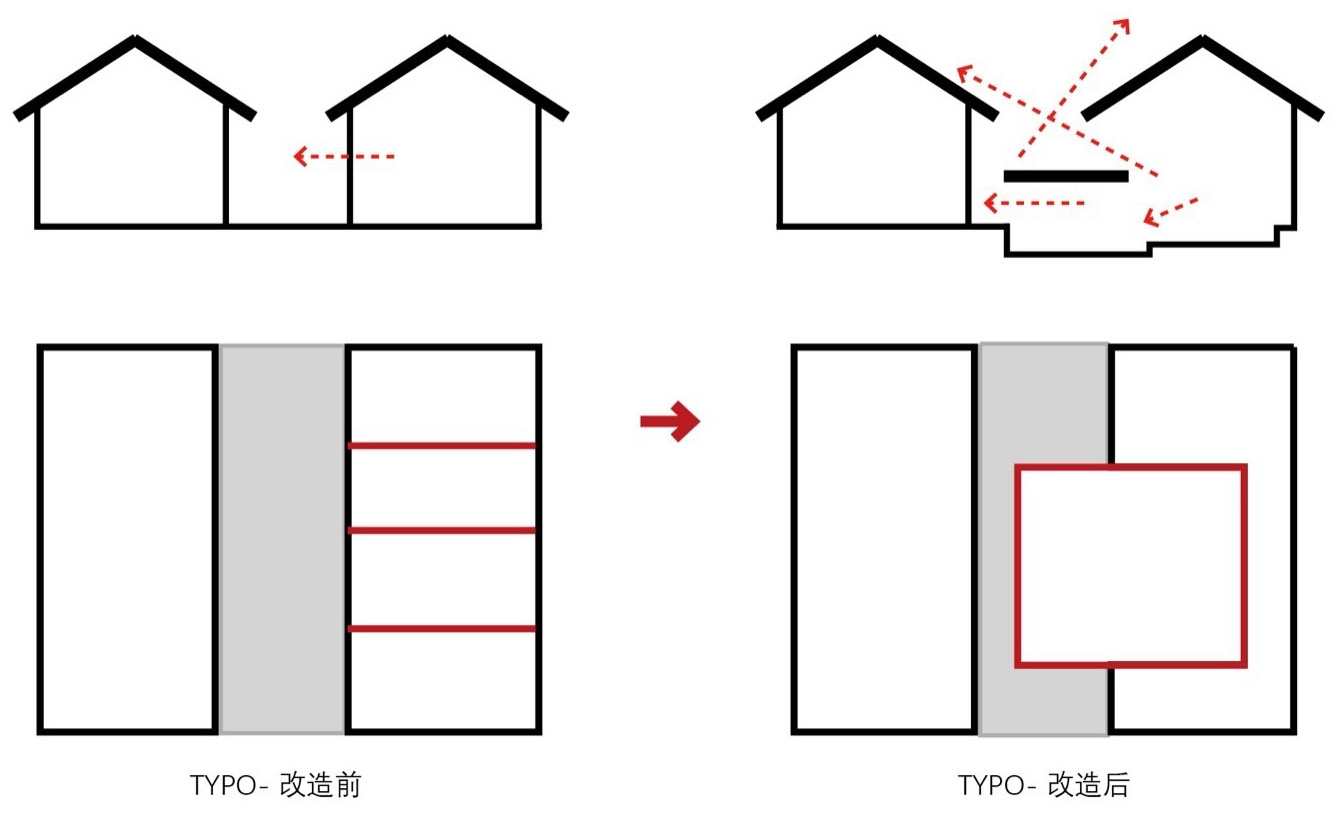 扁担宅丨中国北京丨KAI建筑工作室-32