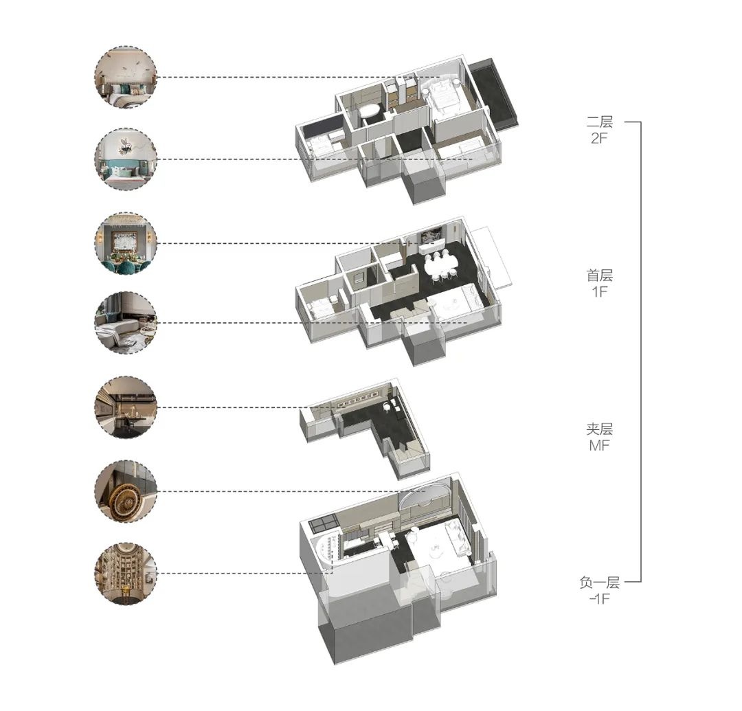 浪漫主义者的精神归所 · 尚诺柏纳空间丨中国宜宾丨尚诺柏纳空间策划联合事务所（SNP）-5