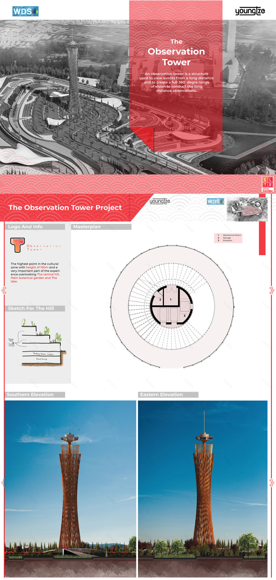 扬子江 一座年轻有韧性的城市丨中国武汉丨WDS Egypt-258